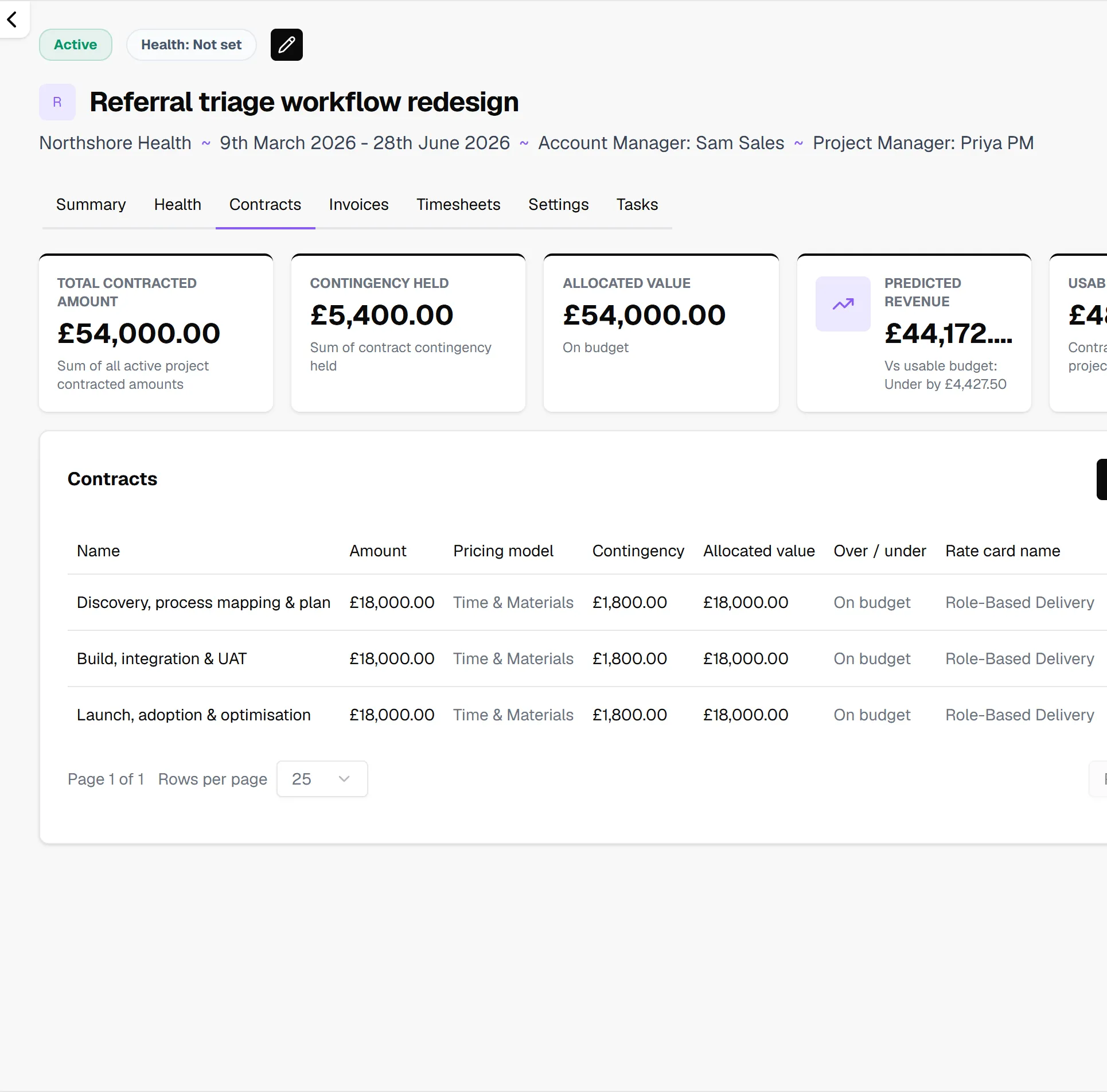Project contracts view with contracted amount, contingency held, allocated value, and usable budget