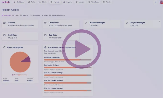 Client workspace example in Scopra