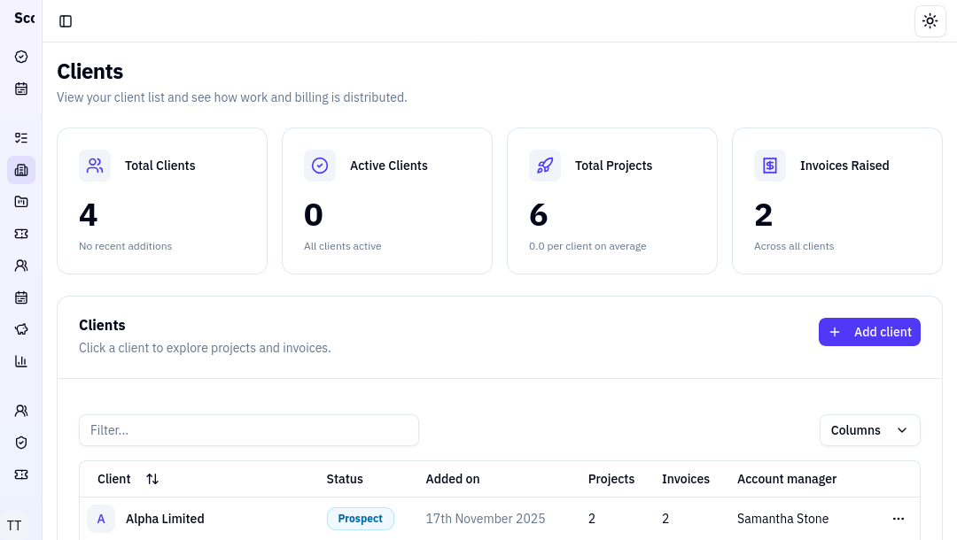 Client financial view in Scopra